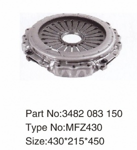 SCANIA (20)